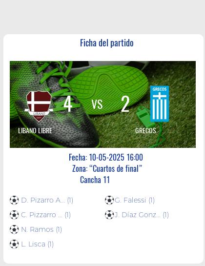 Fecha 1: Finalizo el partido de LIBANO LIBRE VS GRECOS