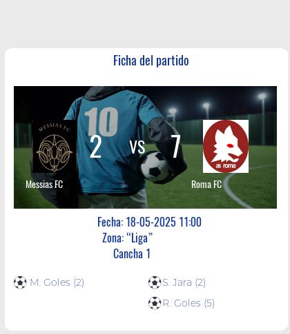 Fecha 6: Finalizo el partido de Messias FC VS Roma FC