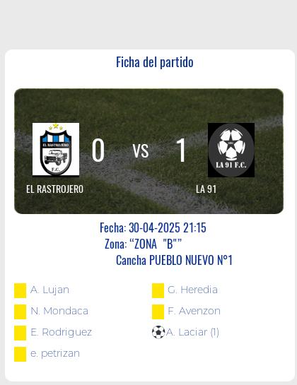 Fecha 9: Finalizo el partido de EL RASTROJER0 VS LA 91