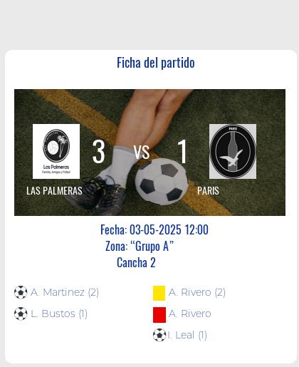 Fecha 7: Finalizo el partido de LAS PALMERAS VS PARIS