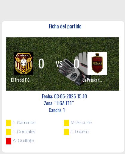 Fecha 4: Finalizo el partido de El Trebol F.C VS La Petaka fc