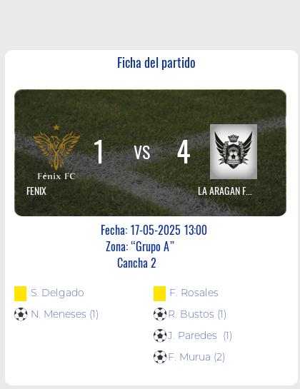 Fecha 9: Finalizo el partido de FENIX VS LA ARAGAN FC