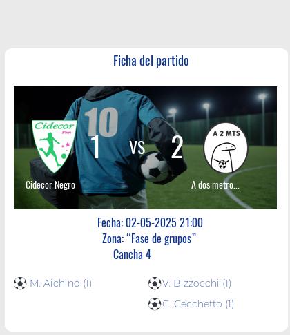 Fecha 5: Finalizo el partido de Cidecor Negro VS A dos metros