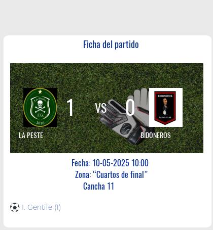 Fecha 1: Finalizo el partido de LA PESTE VS BIDONEROS