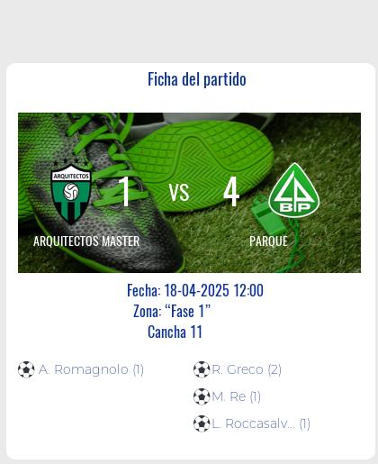 Fecha 12: Finalizo el partido de ARQUITECTOS MASTER VS PARQUE