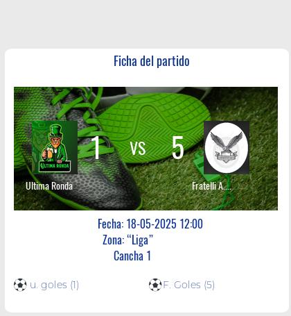Fecha 6: Finalizo el partido de Ultima Ronda VS Fratelli A.C