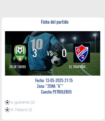 Fecha 11: Finalizo el partido de 26 DE ENERO VS EL TRAPICHE