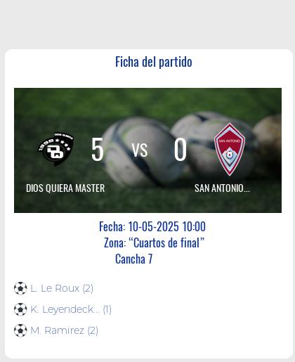 Fecha 1: Finalizo el partido de DIOS QUIERA MASTER VS SAN ANTONIO MASTER