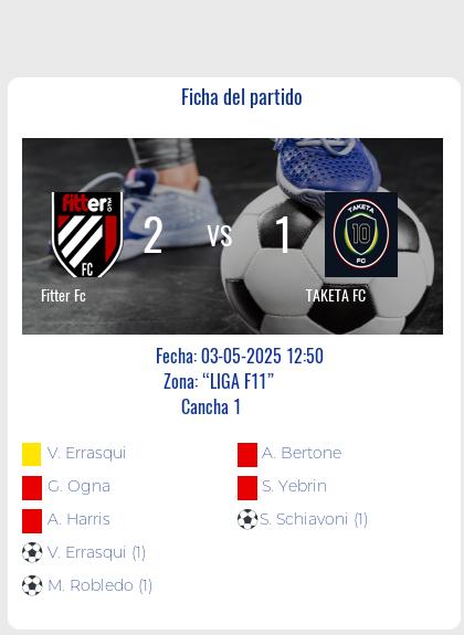 Fecha 4: Finalizo el partido de Fitter Fc VS TAKETA FC