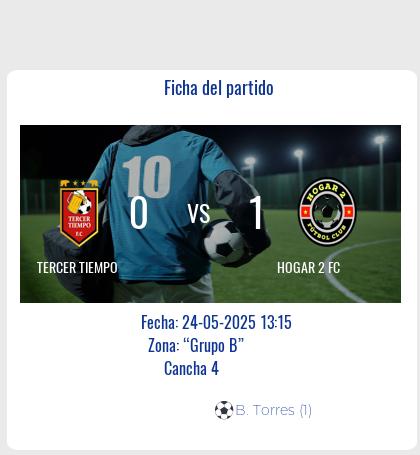Fecha 9: Finalizo el partido de TERCER TIEMPO VS HOGAR 2 FC
