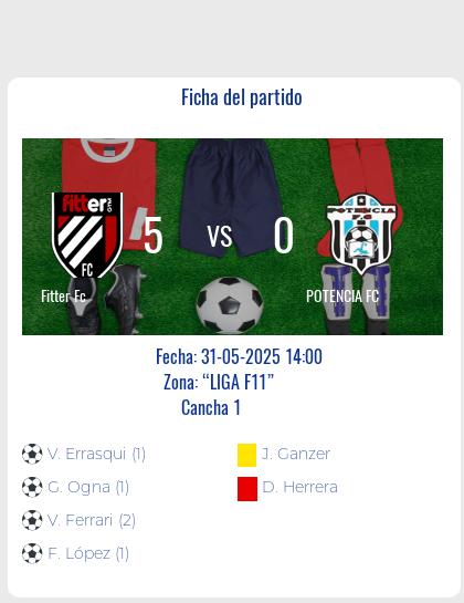 Fecha 7: Finalizo el partido de Fitter Fc VS POTENCIA FC