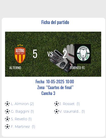 Fecha 1: Finalizo el partido de ALTERNO VS ODONTO FC