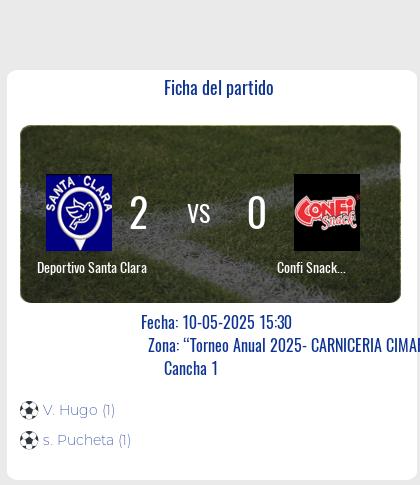 Fecha 8: Finalizo el partido de Deportivo Santa Clara VS Confi Snack 2025