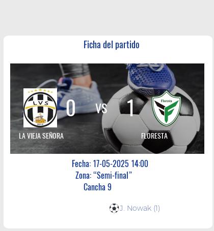 Fecha 1: Finalizo el partido de LA VIEJA SEÑORA VS FLORESTA