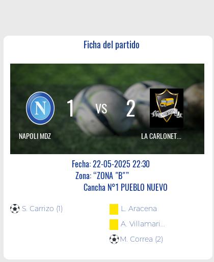 Fecha 12: Finalizo el partido de NAPOLI MDZ VS LA CARLONETA