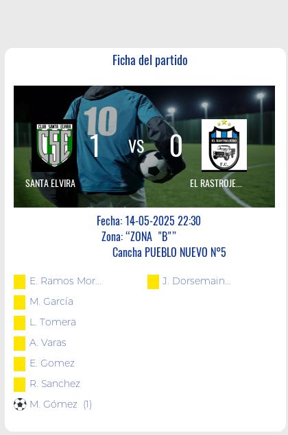 Fecha 11: Finalizo el partido de SANTA ELVIRA VS EL RASTROJER0