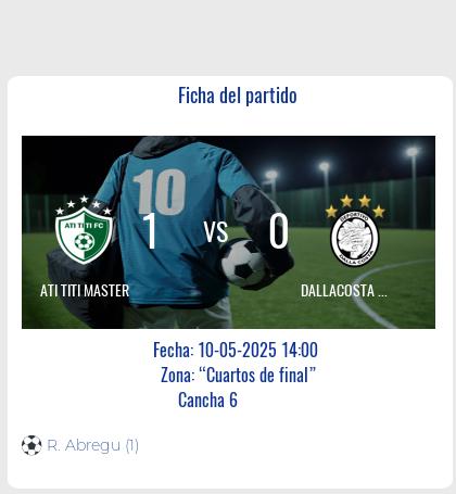 Fecha 1: Finalizo el partido de ATI TITI MASTER VS DALLACOSTA MASTER