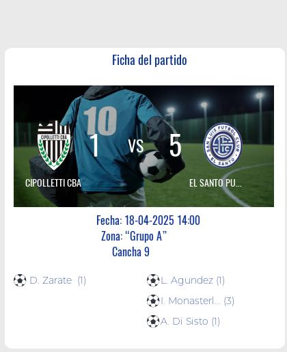 Fecha 12: Finalizo el partido de CIPOLLETTI CBA VS EL SANTO PUNTANO