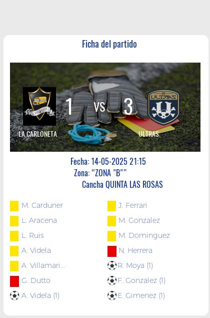 Fecha 11: Finalizo el partido de LA CARLONETA VS ULTRAS