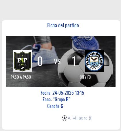Fecha 9: Finalizo el partido de PASO A PASO VS CITY FC