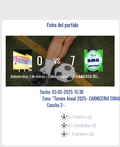 Fecha 7: Finalizo el partido de Autoservicio 7 de marzo - Taller integral The Queen VS LA CASA DEL YESERO - DABRIKA