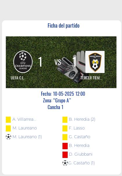 Fecha 8: Finalizo el partido de UEFA C.L. VS TERCER TIEMPO