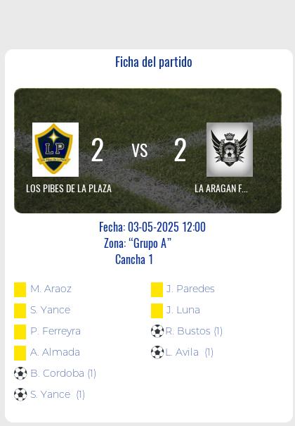 Fecha 7: Finalizo el partido de LOS PIBES DE LA PLAZA VS LA ARAGAN FC