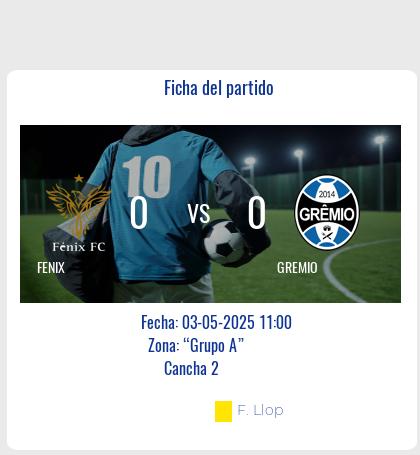 Fecha 7: Finalizo el partido de FENIX VS GREMIO