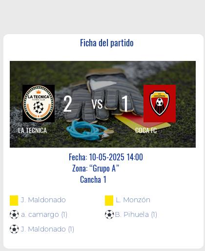 Fecha 8: Finalizo el partido de LA TECNICA VS COCA FC
