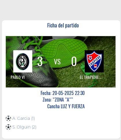 Fecha 12: Finalizo el partido de PABLO VI VS EL TRAPICHE