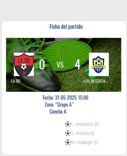 Fecha 10: Finalizo el partido de LA 60 VS LOS RESCATADOS