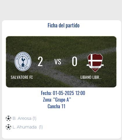 Fecha 14: Finalizo el partido de SALVATORE FC VS LIBANO LIBRE