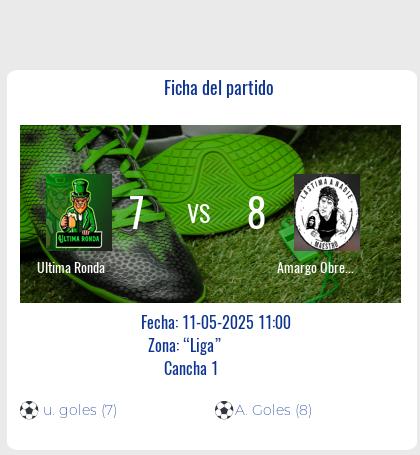 Fecha 5: Finalizo el partido de Ultima Ronda VS Amargo Obrero