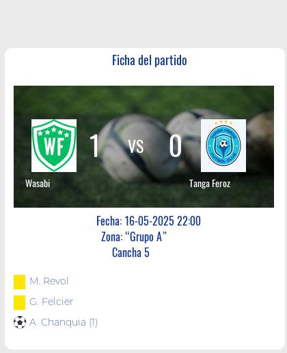 Fecha 5: Finalizo el partido de Wasabi VS Tanga Feroz