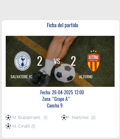 Fecha 13: Finalizo el partido de SALVATORE FC VS ALTERNO