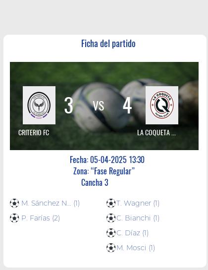 Fecha 5: Finalizo el partido de CRITERIO FC VS LA COQUETA FC