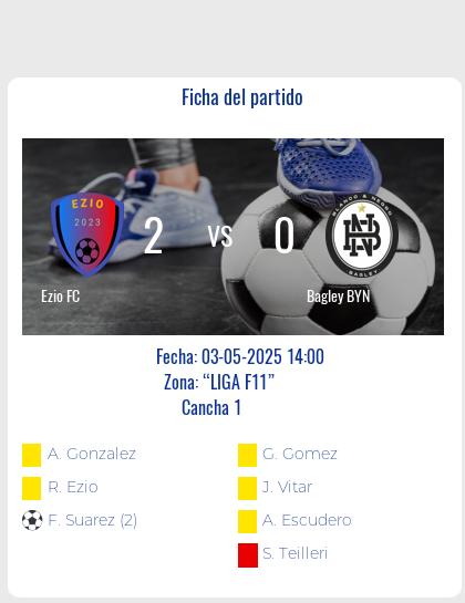 Fecha 4: Finalizo el partido de Ezio FC VS Bagley BYN