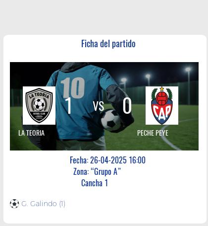 Fecha 13: Finalizo el partido de LA TEORIA VS PECHE PEYE
