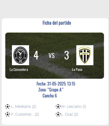 Fecha 12: Finalizo el partido de La Cementera VS La Pana