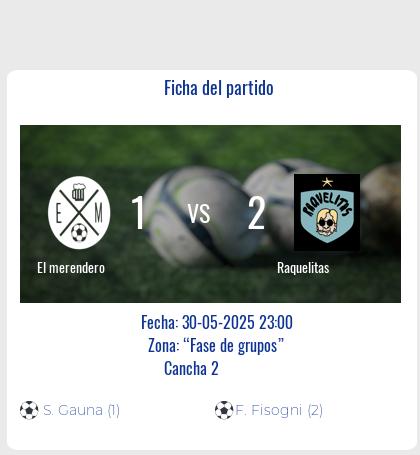 Fecha 9: Finalizo el partido de El merendero VS Raquelitas