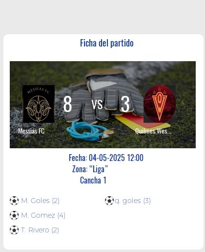 Fecha 4: Finalizo el partido de Messias FC VS Quilmes West FC