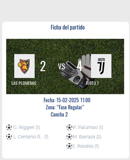 Fecha 1: Finalizo el partido de LAS PLOMERAS VS JUSTO 7