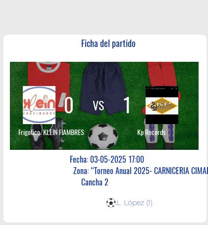 Fecha 7: Finalizo el partido de Frigofico KLEIN FIAMBRES VS Kp Records