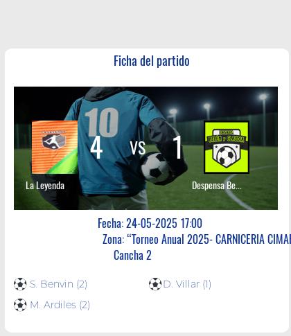 Fecha 10: Finalizo el partido de La Leyenda VS Despensa Belén y Claudia