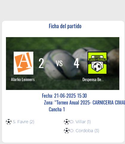 Fecha 14: Finalizo el partido de Alarko Leinners VS Despensa Belén y Claudia