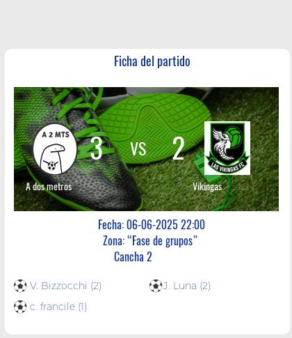 Fecha 10: Finalizo el partido de A dos metros VS Vikingas