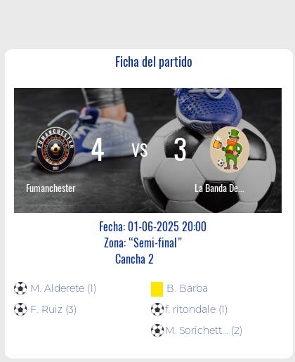 Fecha 1: Finalizo el partido de Fumanchester VS La Banda De Melchor