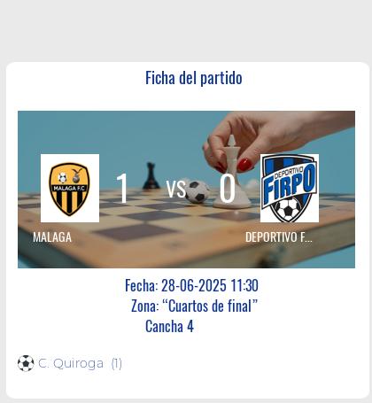 Fecha 1: Finalizo el partido de MALAGA VS DEPORTIVO FIRPO