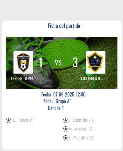 Fecha 12: Finalizo el partido de TERCER TIEMPO VS LOS PIBES DE LA PLAZA