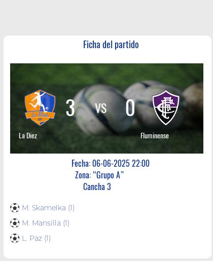 Fecha 10: Finalizo el partido de La Diez VS Fluminense
